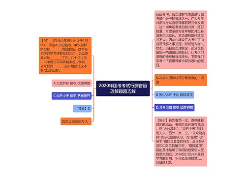 2020年国考考试行测言语理解趣题巧解