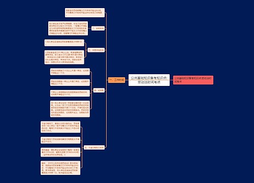 公共基础知识备考知识点:劳动法时间考点