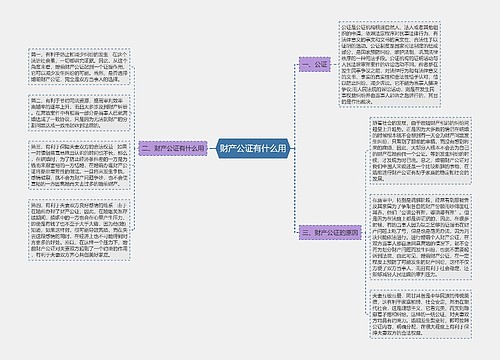 财产公证有什么用