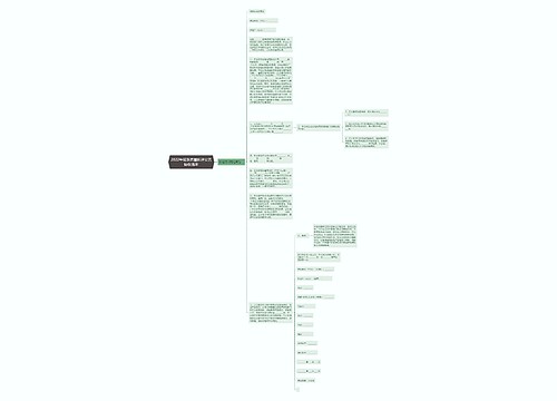 2022年最新房屋拆迁安置协议范本