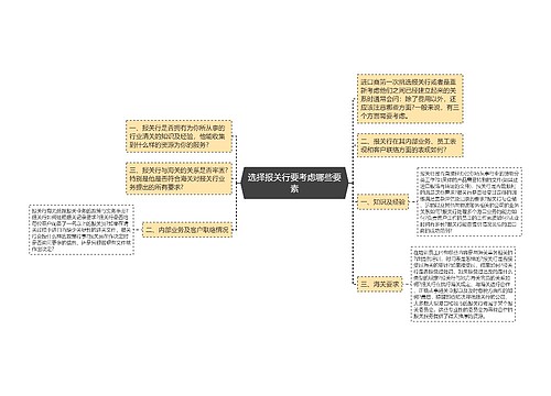 选择报关行要考虑哪些要素