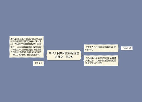 中华人民共和国药品管理法释义：第9条