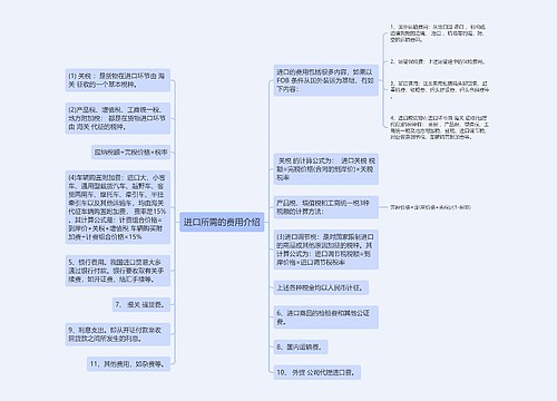 进口所需的费用介绍