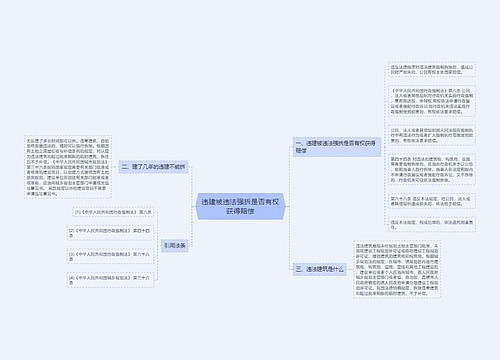 违建被违法强拆是否有权获得赔偿