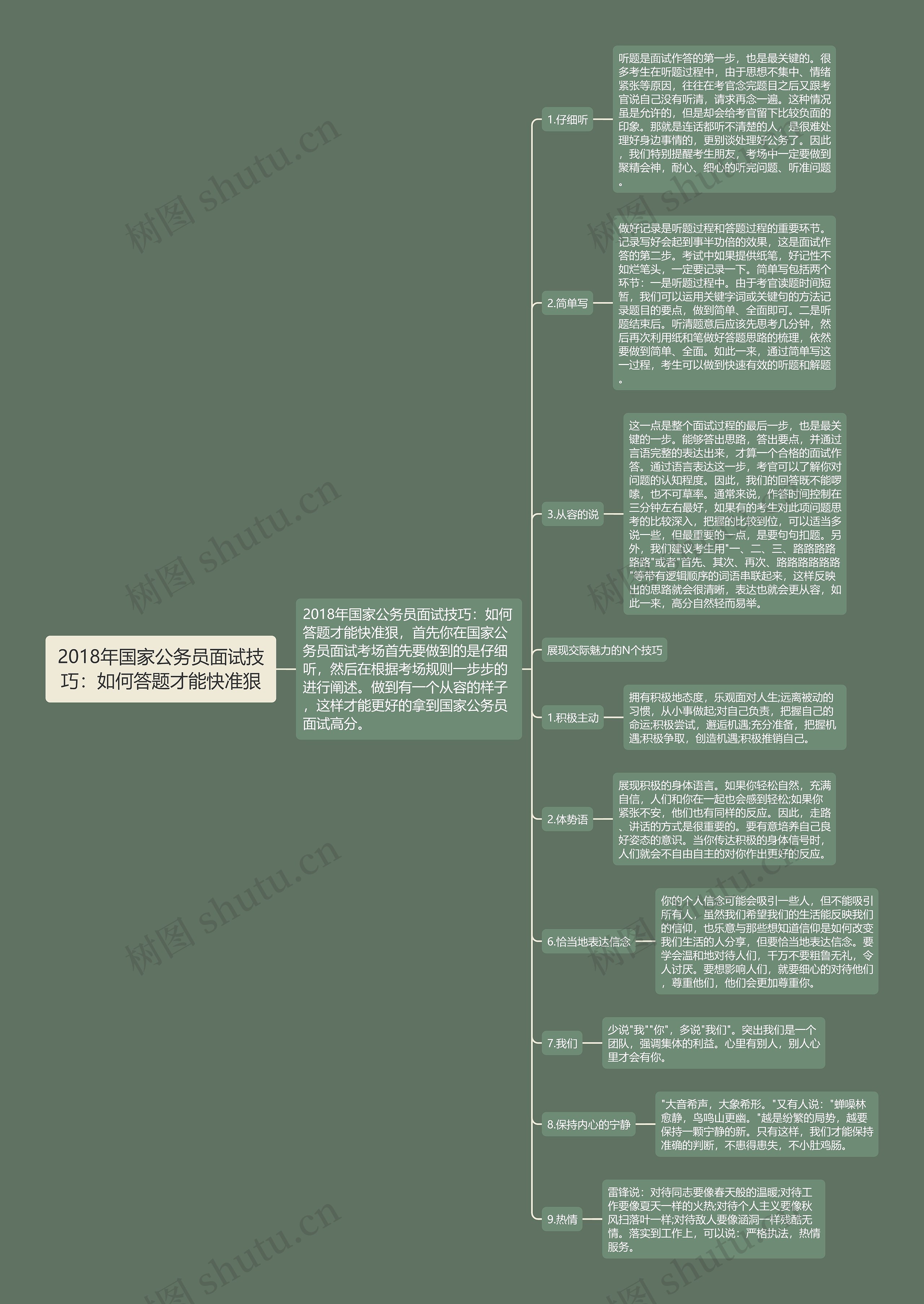 2018年国家公务员面试技巧：如何答题才能快准狠