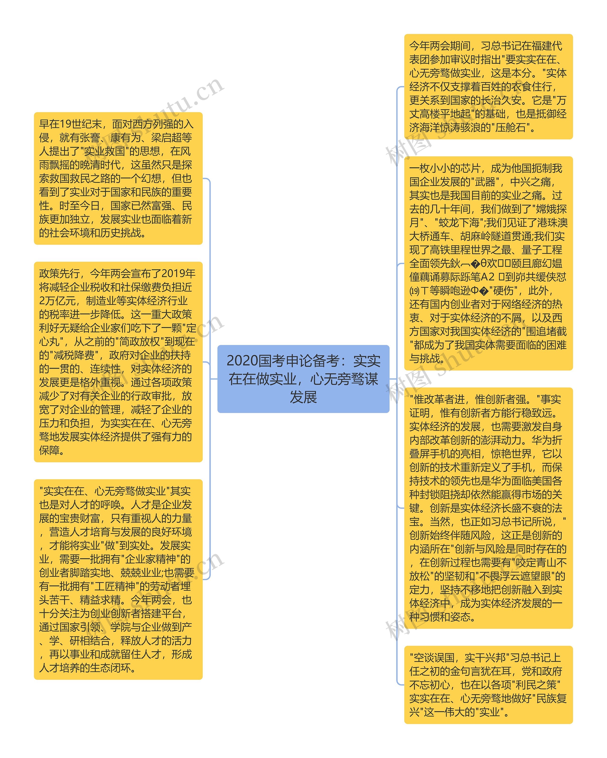 2020国考申论备考：实实在在做实业，心无旁骛谋发展