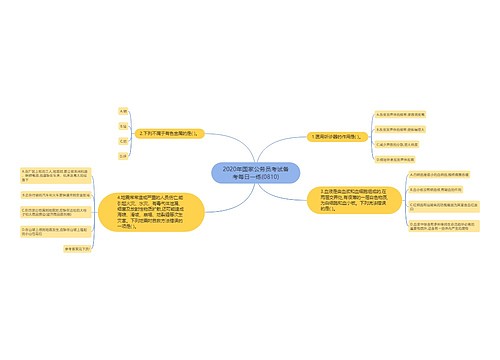 2020年国家公务员考试备考每日一练(0810)