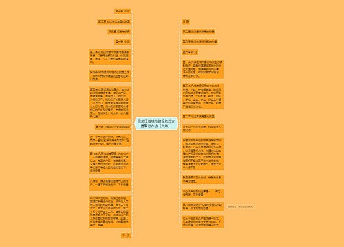 黑龙江省城市建设动迁安置暂行办法（失效）