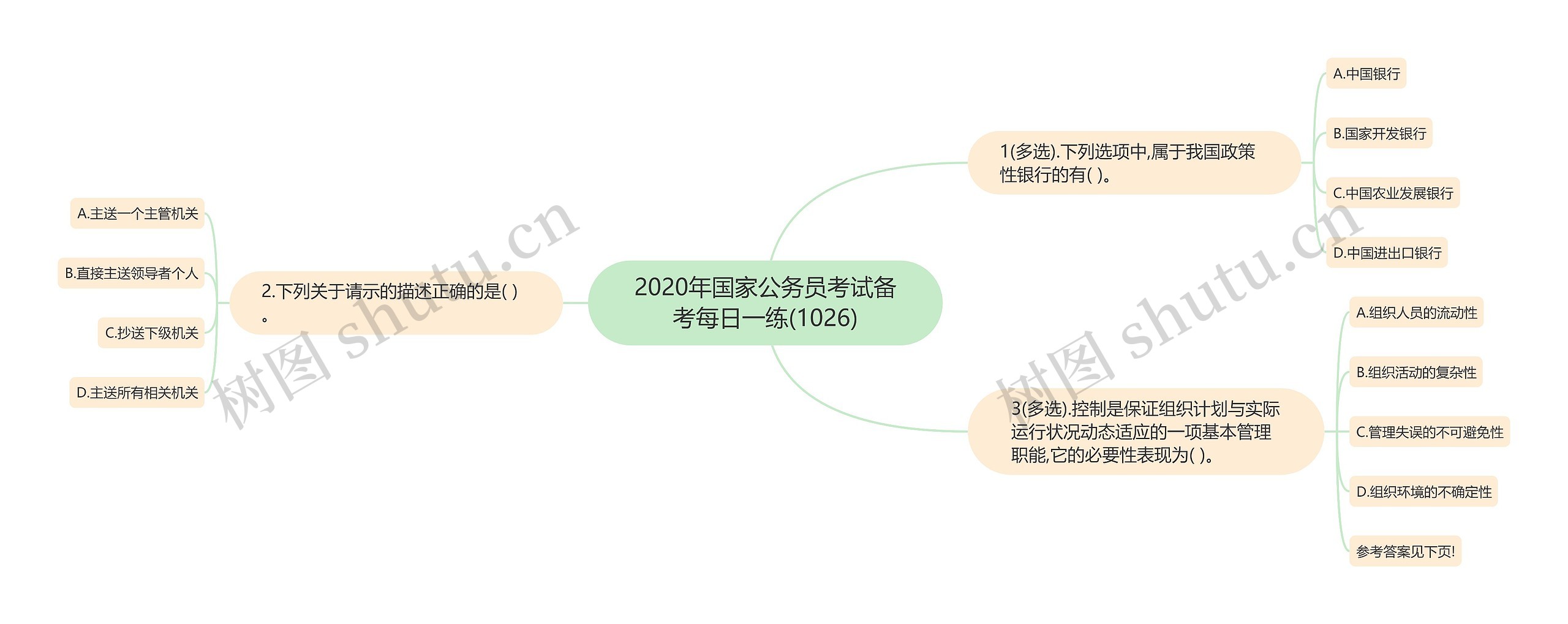 2020年国家公务员考试备考每日一练(1026)