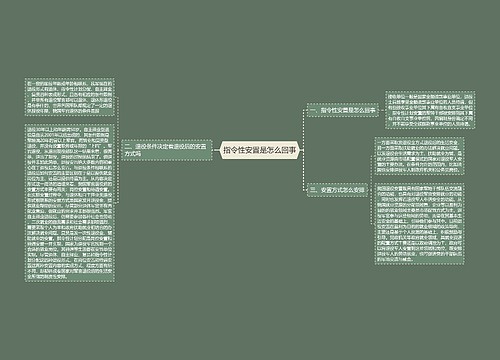 指令性安置是怎么回事