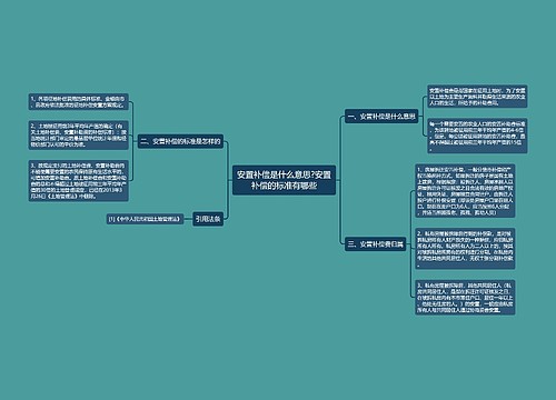 安置补偿是什么意思?安置补偿的标准有哪些