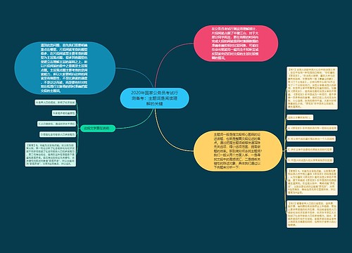 2020年国家公务员考试行测备考：主题词是阅读理解的关键