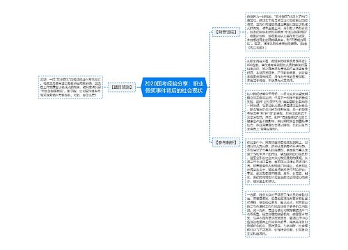 2020国考经验分享：职业假笑事件背后的社会现状