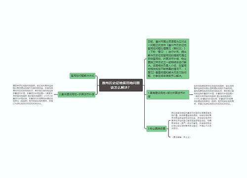 惠州历史征地留用地问题该怎么解决？