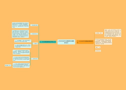 2022年农村安置房申请报告范本