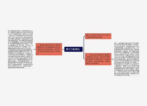  第十二条/释义   