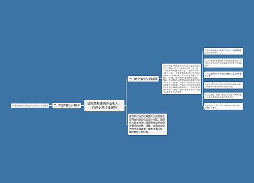 城市更新提供产业引入、回迁安置法律服务