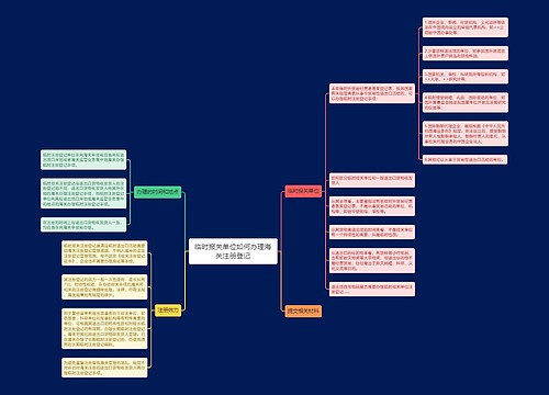 临时报关单位如何办理海关注册登记