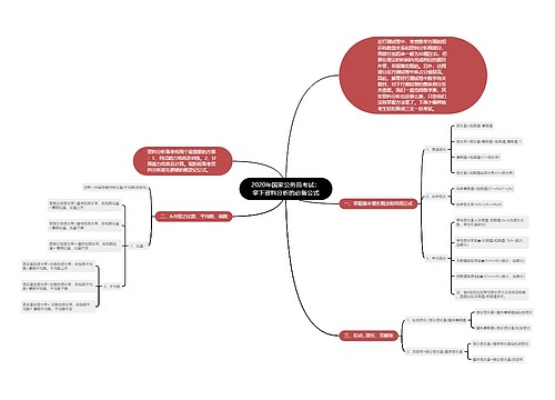 2020年国家公务员考试：拿下资料分析的必备公式
