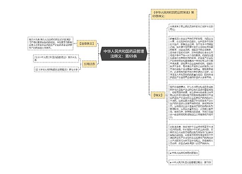 中华人民共和国药品管理法释义：第69条