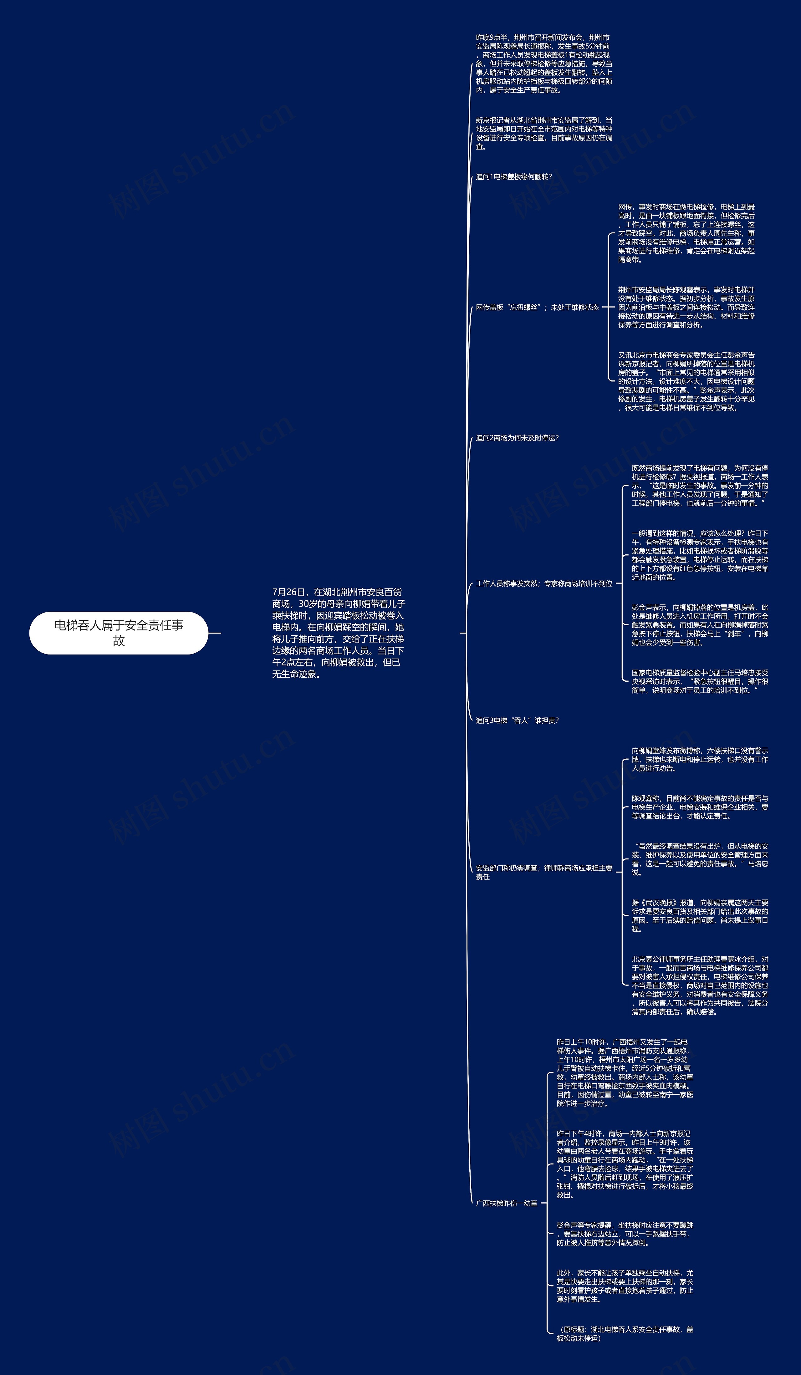 电梯吞人属于安全责任事故 电梯吞人属于安全责任事故
