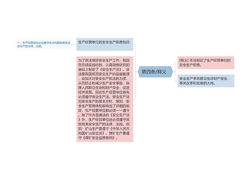  第四条/释义   