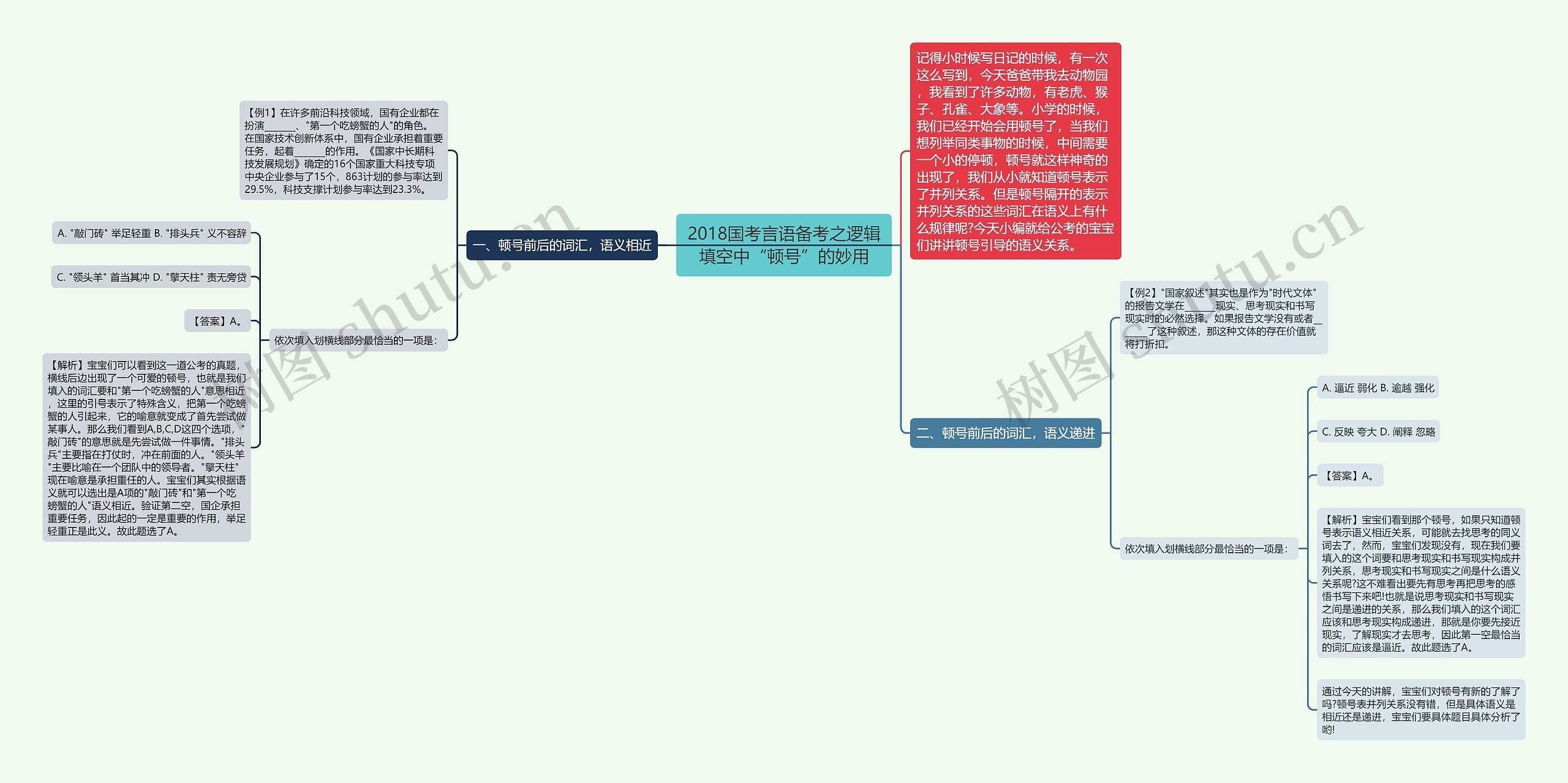 2018国考言语备考之逻辑填空中“顿号”的妙用