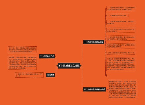 不依法拆迁怎么维权