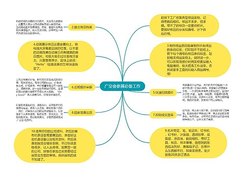 广交会参展必备工作