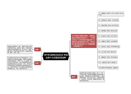 2019行测常识知识点 中国古典十大悲剧及其戏种