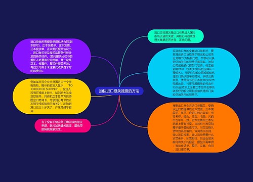 加快进口报关速度的方法