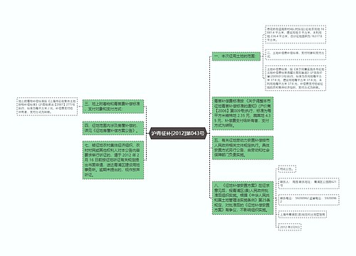 沪青征补[2012]第043号