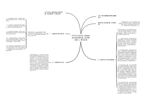 关于2014征求对《推进药品价格改革方案（征求意见稿）》意见的函