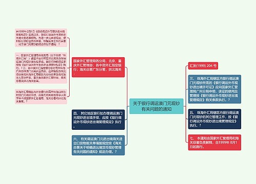 关于银行调运澳门元现钞有关问题的通知