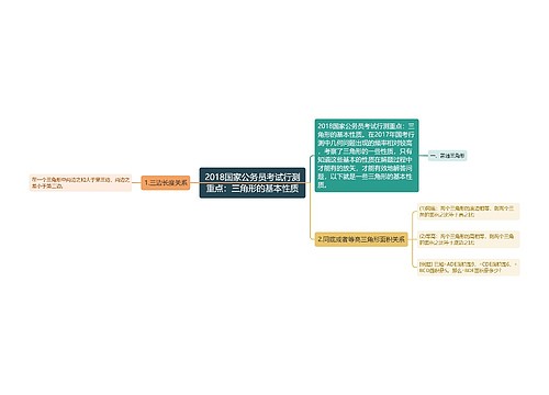 2018国家公务员考试行测重点：三角形的基本性质