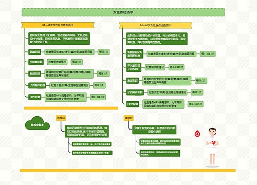 女性体检清单