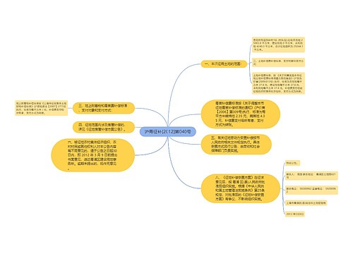 沪青征补[2012]第040号