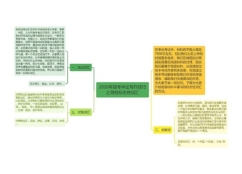 2020年国考申论写作技巧之寻找标志性词汇