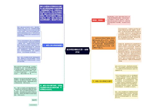 张XX等涉嫌贪污罪一审辩护词