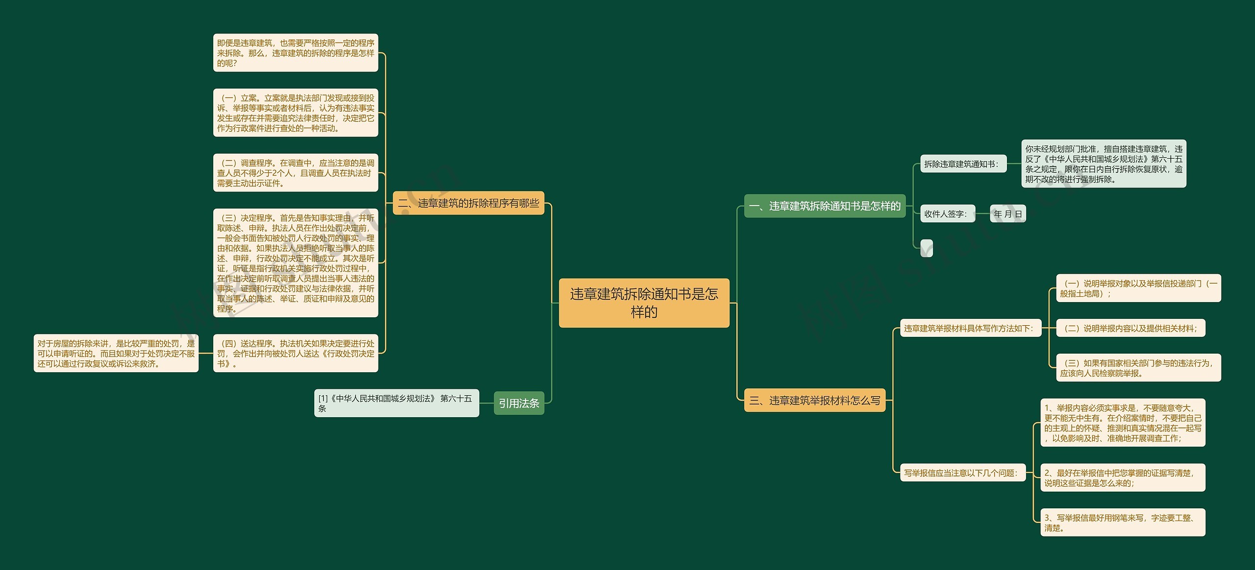 违章建筑拆除通知书是怎样的