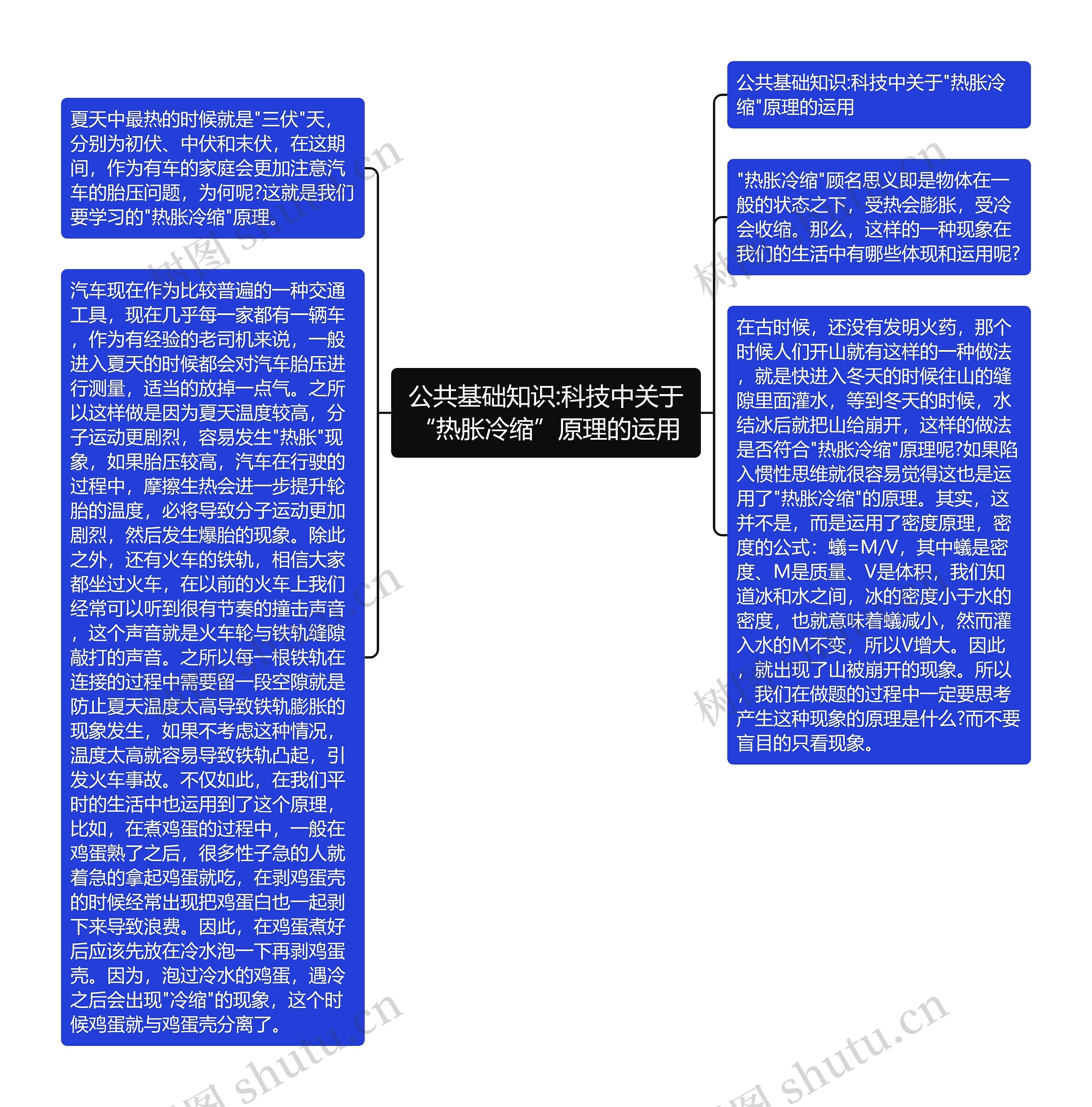 公共基础知识:科技中关于“热胀冷缩”原理的运用