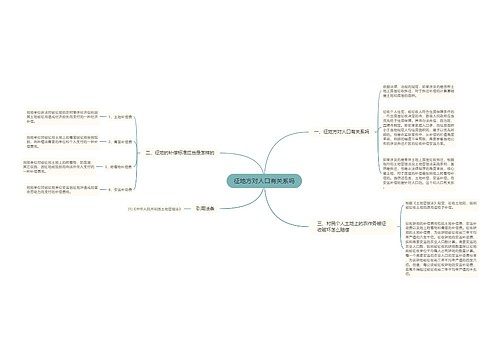 征地方对人口有关系吗