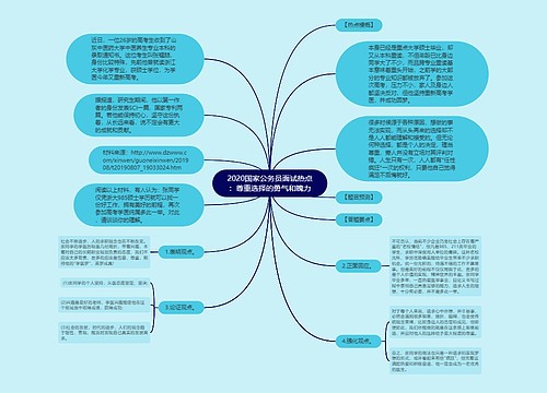 2020国家公务员面试热点：尊重选择的勇气和魄力