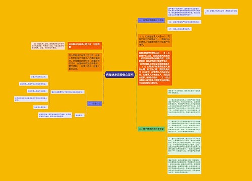 房屋继承需要做公证吗