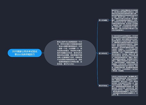 2020国家公务员考试面试职业认知类答题技巧