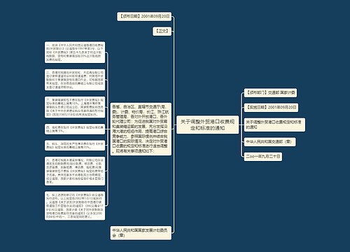 关于调整外贸港口收费规定和标准的通知