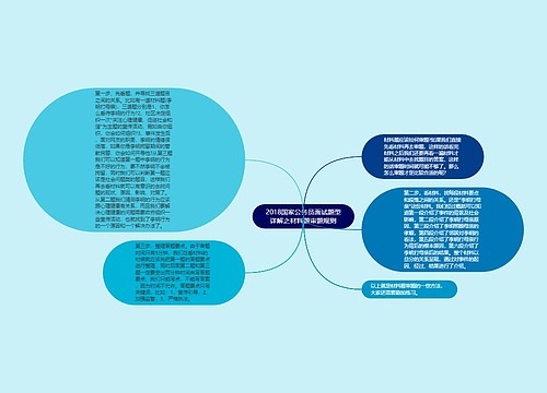 2018国家公务员面试题型详解之材料题审题规则