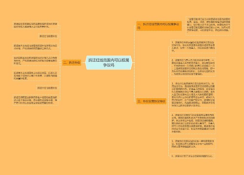 拆迁红线范围内可以权属争议吗