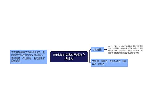 专利标注权现实困境及立法建议