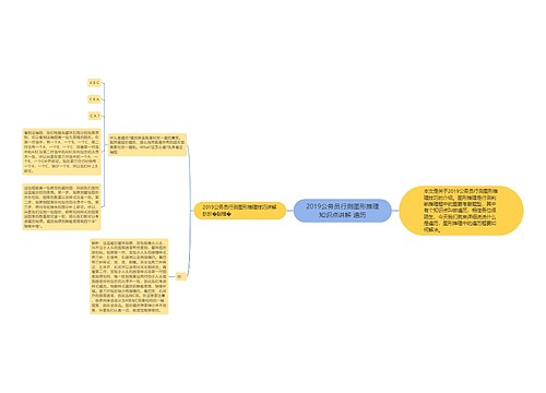 2019公务员行测图形推理知识点讲解 遍历